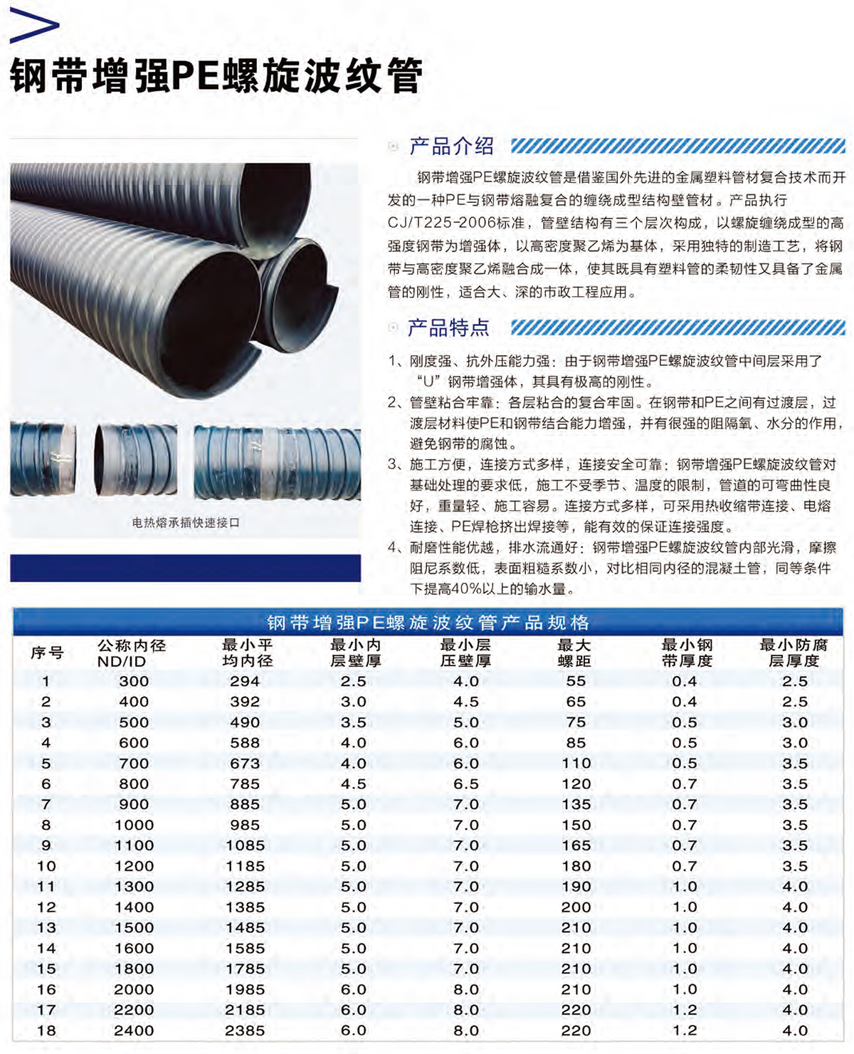 統(tǒng)塑管業(yè)C-PVC高壓電力護(hù)套管,統(tǒng)塑管業(yè)HDPE多肋增強(qiáng)纏繞波紋管,湖南統(tǒng)塑管業(yè)有限公司